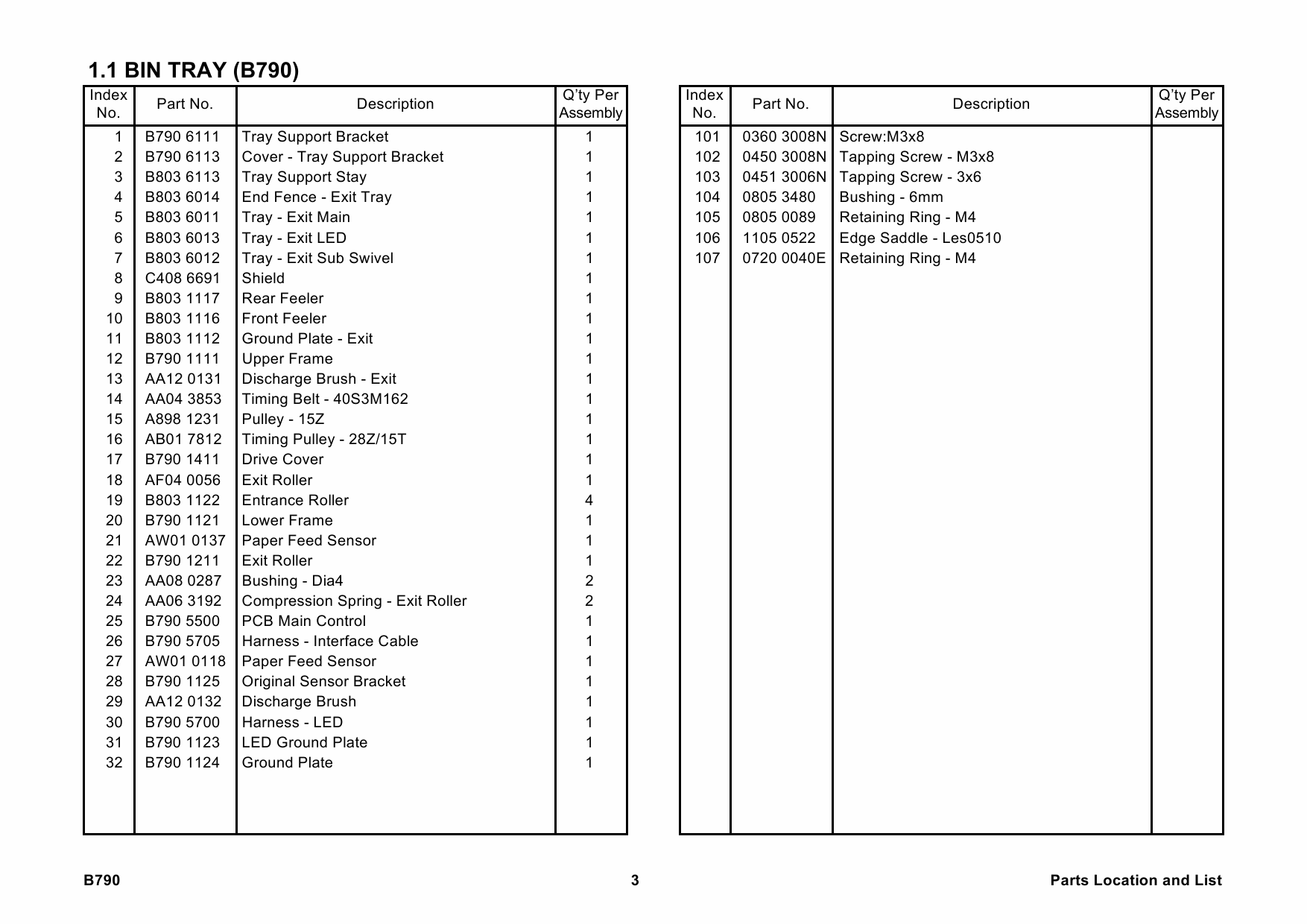 RICOH Options B790 INTERNAL-SHIFT-TRAY-SH3000 Parts Catalog PDF download-3